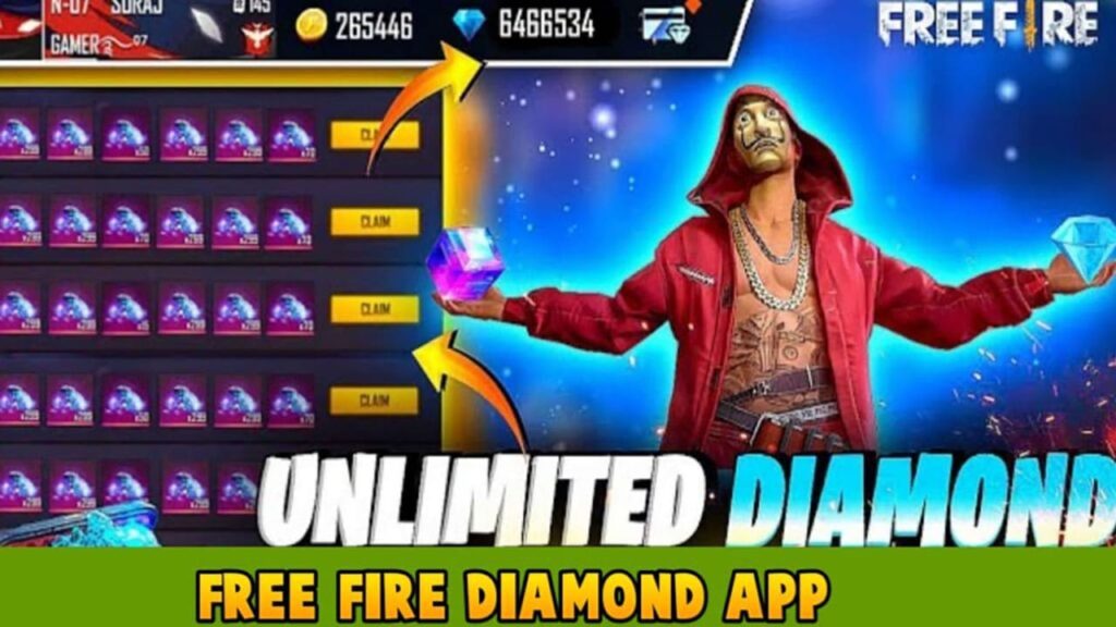 Garena Free Fire MAX Redeem Codes for July 12 2024 Win Free Gifts and Rewards Daily